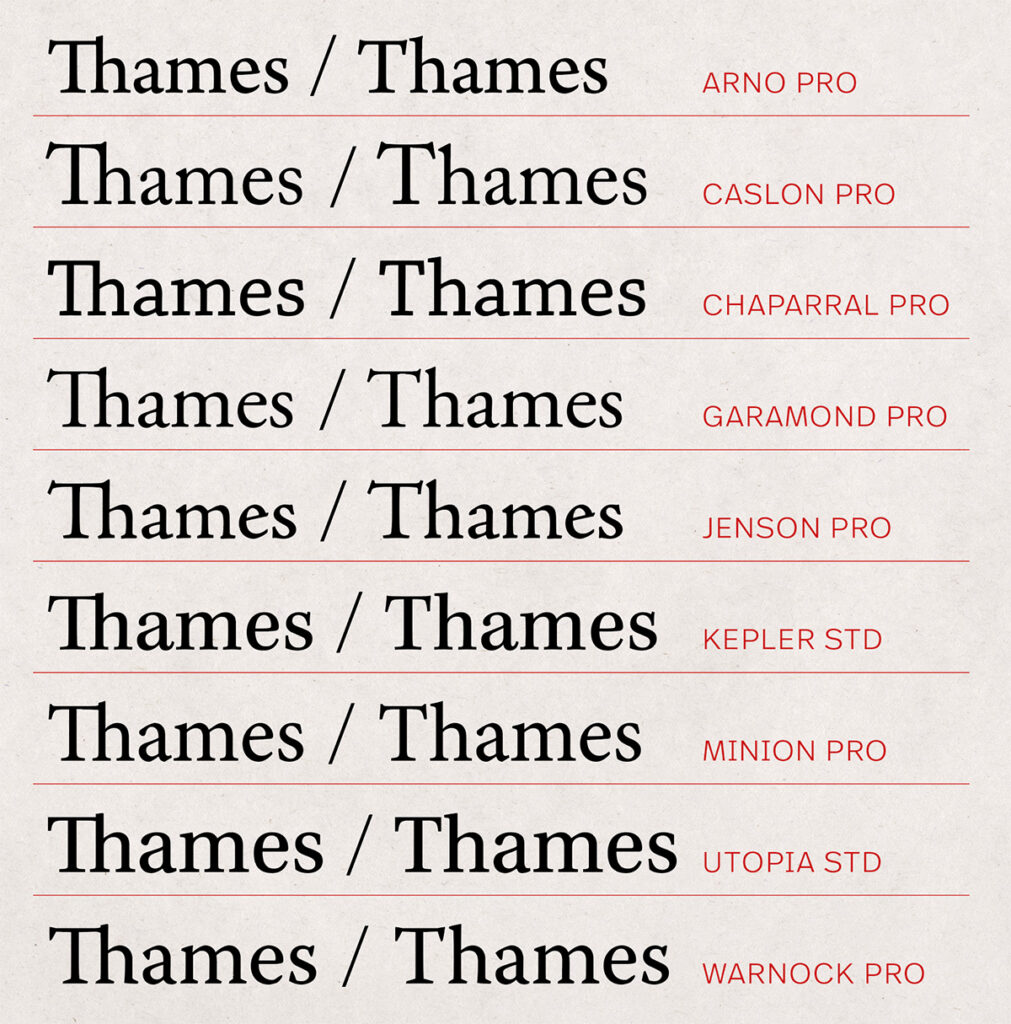 Some of Adobe’s typefaces, with and without the Th ligature